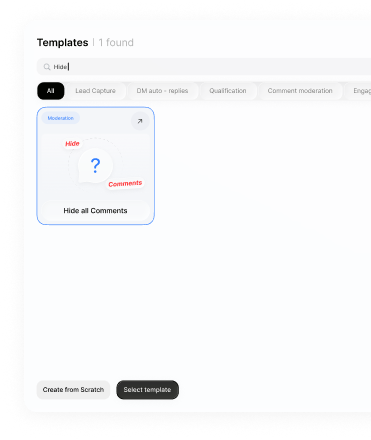 Use any template for your Canvas