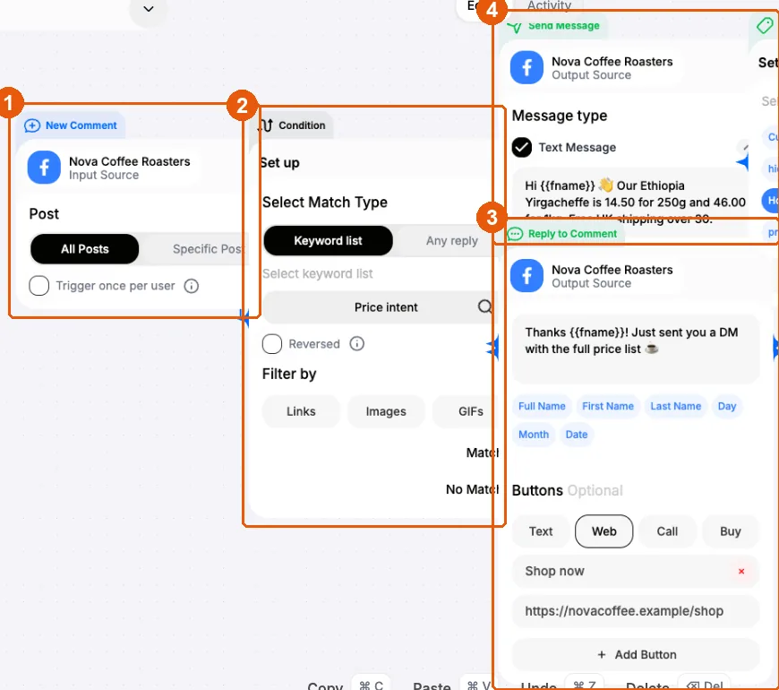 Canvas with New Comment, Condition, Reply to Comment, and Send Message nodes